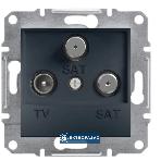 Asfora antracyt p/t gniazdo TV-SAT-SAT końcowe (1dB) bez ramki EPH3600171 Schneider 1