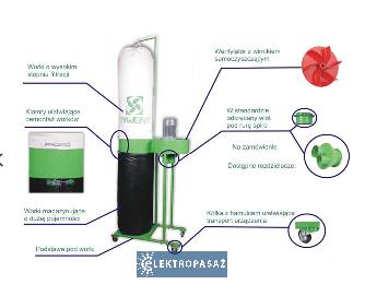 Odciąg trocin ZOT-1 2600m3/h 1,5kW 2800obr./min 400V Tywent 1