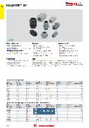 Dławnica kablowa metryczna M24 z redukcją otworu 9-13 IP68 Helutop HT-R 903535 Helukabel 2