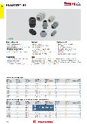 Dławik Helutop Ht-R M25X1,5 Dławik Z Redukcją Otw Zakres 9 Do 13 Mm HALUKABEL 2