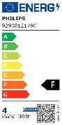 Żarówka LED MR16 GU10  3,5W 275lm biała ciepła 36st. CorePro LEDspot MV 929001217862 Philips 2