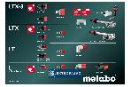 Akumulatorowa wiertarko-wkrętarka udarowa Metabo SB 18 LTX BL Q I 2x5,2Ah Li-Power metaBOX 602361650 4
