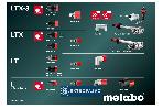 Wiertarko-wkrętarka udarowa Metabo SB 18 LTX BL Q I 2x5,2Ah Li-Power metaBOX 145 L 602361650 4