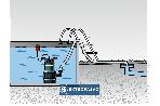 Pompa zanurzeniowa do wody czystej i brudnej Metabo TPS 16000 S Combi 970W 0251600000 4