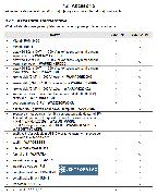 Miernik parametrów instalacji fotowoltaicznej PVM-1020 KIT WMPLPVM1020KIT Sonel 4